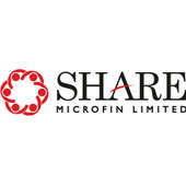 share-microfin-logo